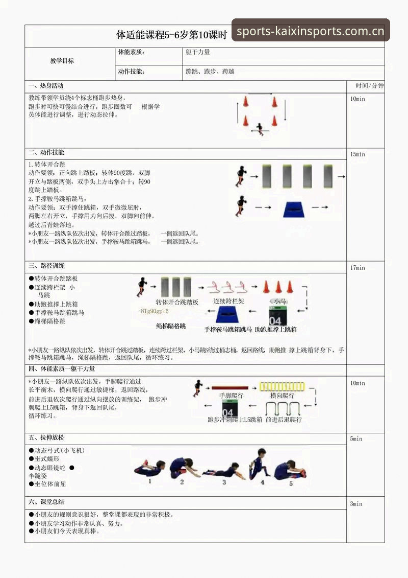 开心体育使用教程必备 解锁开心体育全部功能的5个实用技巧与操作指南