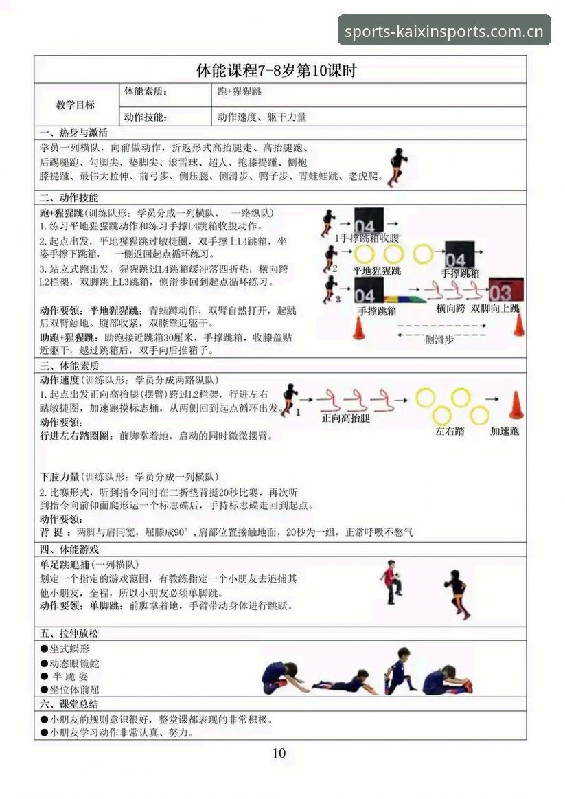 开心体育下载教程 如何顺利完成开心体育下载教程?这份实操指南帮你解决所有困惑